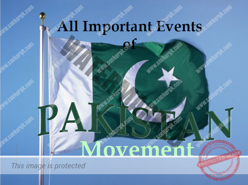 Pakistan Flag with All Important Events of Pakistan's movement